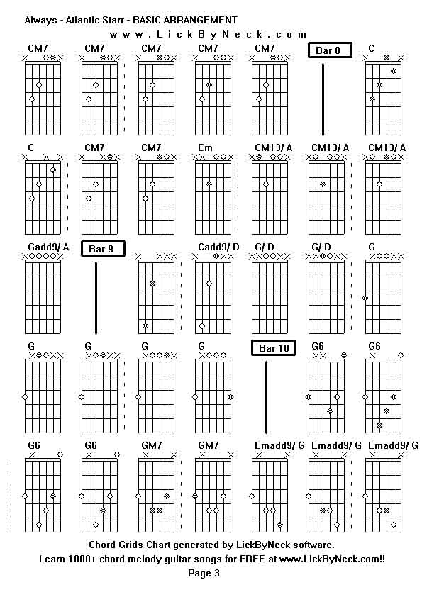 Chord Grids Chart of chord melody fingerstyle guitar song-Always - Atlantic Starr - BASIC ARRANGEMENT,generated by LickByNeck software.